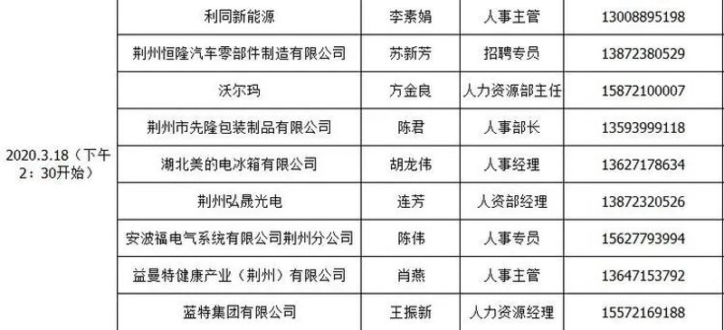 用工新趋势：企业如何应对变化