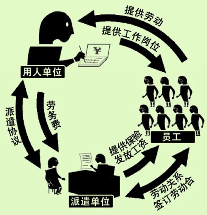 荆州劳务市场动态：企业与求职者的双向机遇